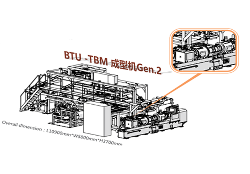 BTU-TBM成型機Gen-1